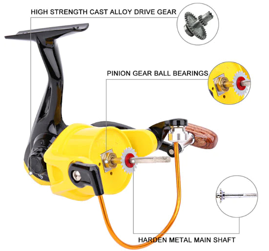 Metal Fishing Reel and Fishing Line Spool
