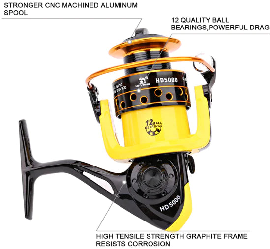 Metal Fishing Reel and Fishing Line Spool