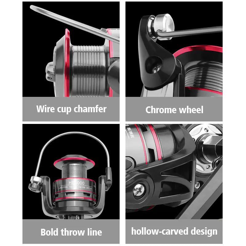Fishing Reel and Rod Combo for Sea Fishing