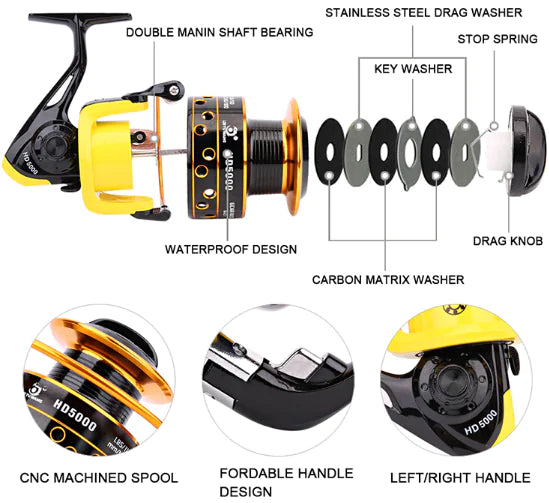 Metal Fishing Reel and Fishing Line Spool