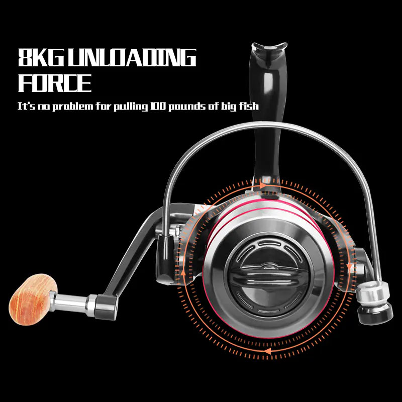 Fishing Reel and Rod Combo for Sea Fishing